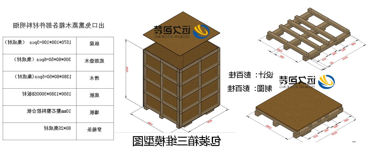 <a href='http://6920.zzx007.com'>买球平台</a>的设计需要考虑流通环境和经济性